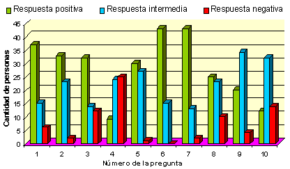 barras.gif (7610 bytes)