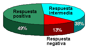 pie.gif (2985 bytes)